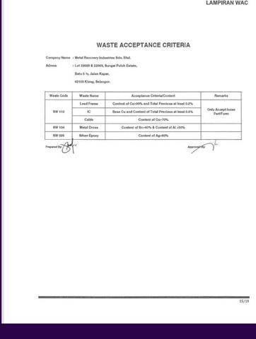 Scan of Waste Acceptance Criteria appendix